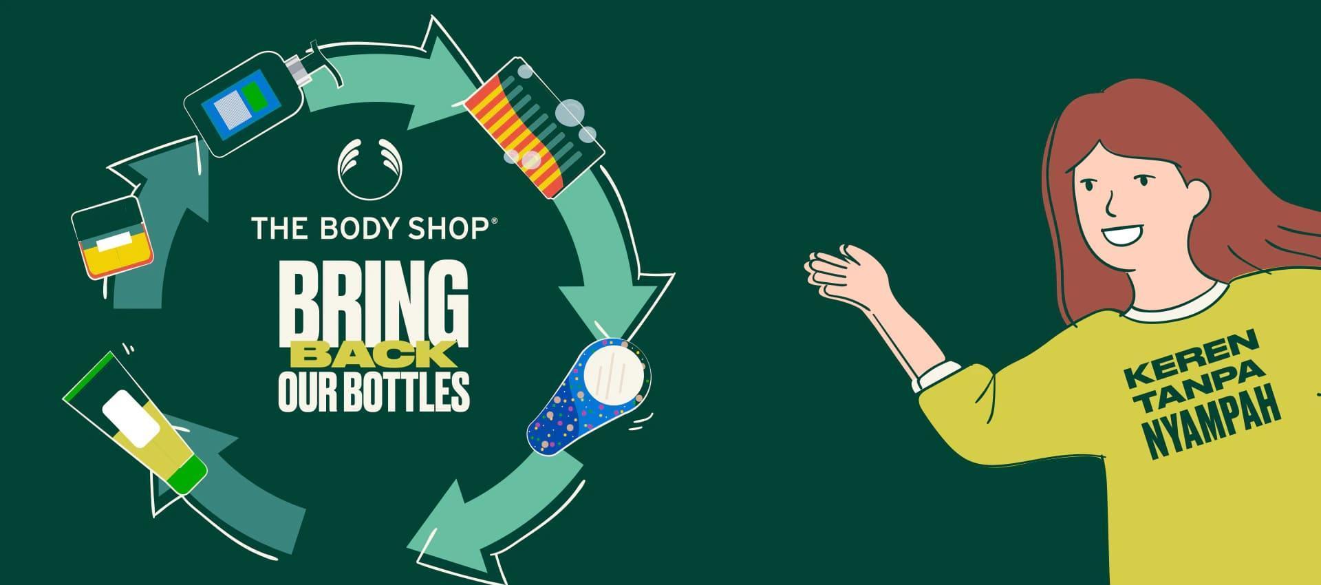 Sayangi Diri dan Lingkunganmu di Hari Global Recycling Day